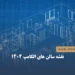 نقشه سالن های نمایشگاه الکامپ 1404